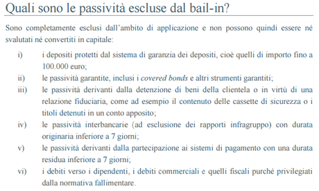 IN CHE MODO LE IMPRESE (E I RISPARMIATORI) POSSONO EVITARE IL BAIL IN