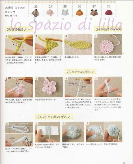 A gentile richiesta...schemi di cappelli crochet con paraorecchi per bimbi / Crochet hats for kids with earflaps, free charts