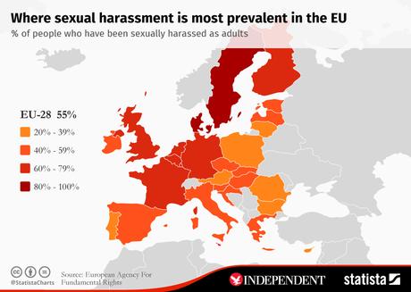 sexual_harrassment_in_the_eu_n