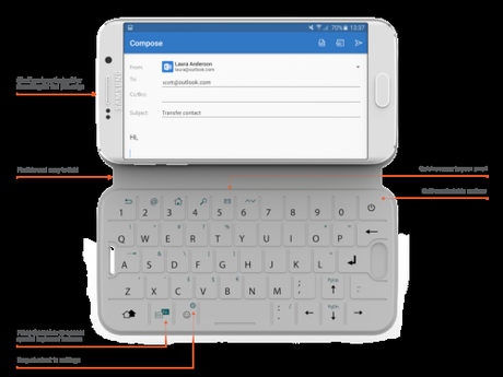 the-keyboard-with-infographics3-1024x768