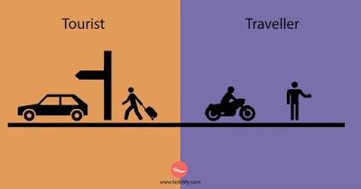 Turista Vs Viaggiatore