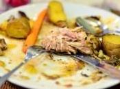 Francia lavoro legge anti-spreco: verranno sanzionati butta cibo invece donarlo