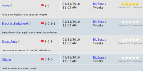 Cydia (iOS 9.x.x) – I Tweak già testati e funzionanti [Aggiornato 12.01.2016]