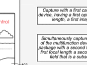 Apple brevetta fotocamere solo obbiettivo iPhone