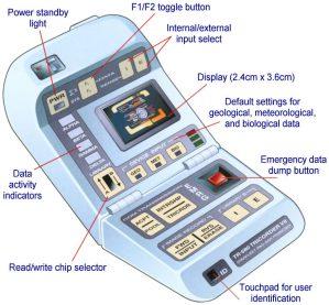 tricorder-2360