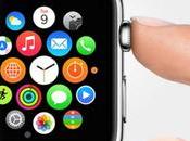 Apple venduto milioni Watch 2015?