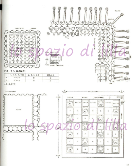 Collezione di copertine per neonato all'uncinetto e ai ferri, schemi gratuiti / Crochet and knit baby blankets collection, free patterns