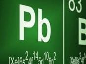 Sarà triste 2016 anche piombo