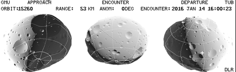 Mars Express accarezza Phobos