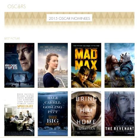 PREMIO OSCAR 2016: le nomination