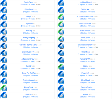 Cydia (iOS 9.x.x) – I Tweak già testati e funzionanti [Aggiornato 16.01.2016]