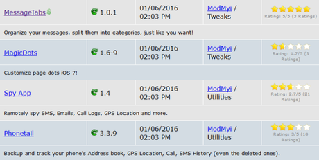 Cydia (iOS 9.x.x) – I Tweak già testati e funzionanti [Aggiornato 16.01.2016]