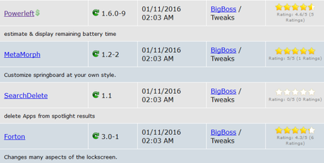 Cydia (iOS 9.x.x) – I Tweak già testati e funzionanti [Aggiornato 16.01.2016]