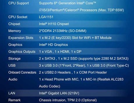 Rilasciate le prime schede madri Mini-STX, basate su Intel 5x5