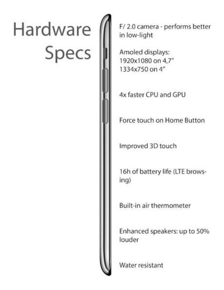 Galaxy S7 e iPhone 7: i futuri rivali al centro di nuovi rumors