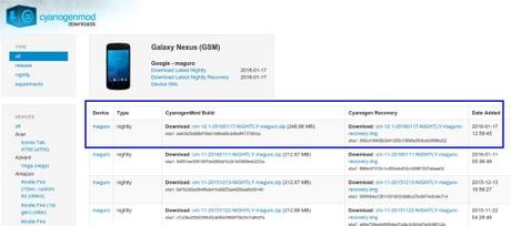CyanogenMod Downloads samsung galaxy nexus