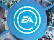 Qualche dettaglio periodo gratuito Access Notizia