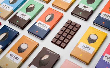 GRAFICA: Il design del cioccolato