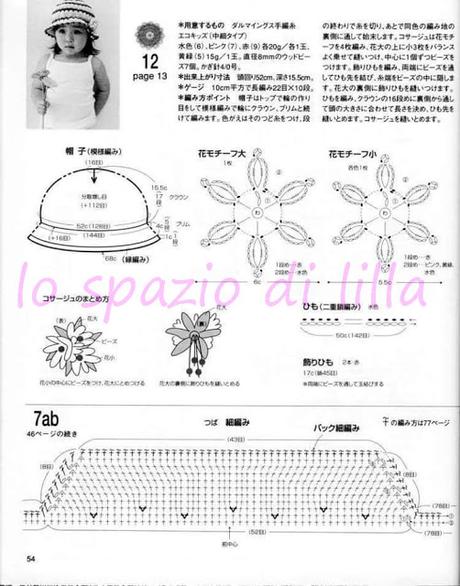 Cappelli all'uncinetto per bimbi, schemi dal mondo web / www crochet hat patterns for kiddos