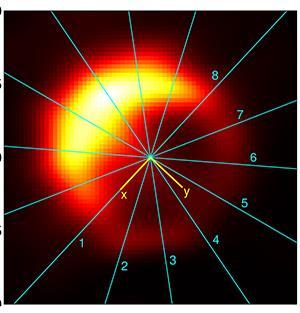 Immagine ricostruita di Sgr A* per una osservazione EHT a 230 GHz con una schiera di sette stazioni riceventi. Crediti: T. Johannsen et al., Phys. Rev. Lett. (2016)