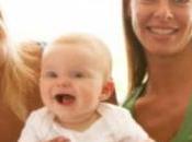 VERI problemi della StepChild Adoption degli Ultras Kattolici)