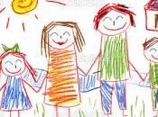 Come proteggere figlio