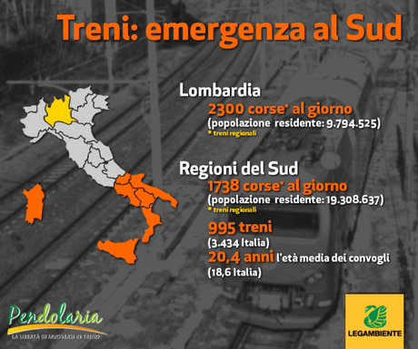 treni emergenza sud