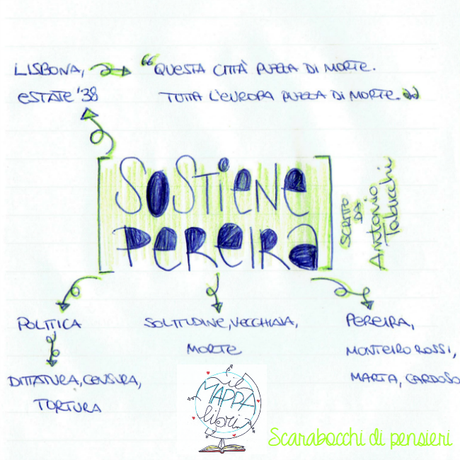 Il mappalibri #2 [Sostiene Pereira]