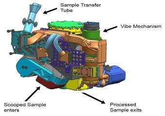 Curiosity setaccia e assaggia la sabbia marziana