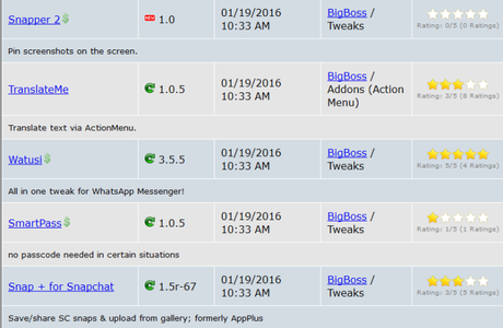 Cydia (iOS 9.x.x) – I Tweak già testati e funzionanti [Aggiornato 23.01.2016]