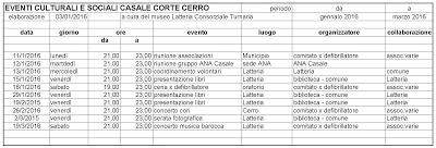 Calendario eventi casalesi - periodo gennaio - marzo 2016