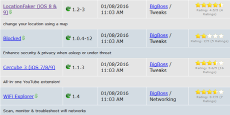 Cydia (iOS 9.x.x) – I Tweak già testati e funzionanti [Aggiornato 25.01.2016]