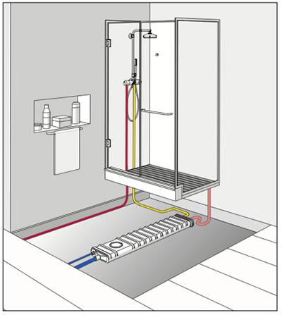 NICOLL ecoshower 5 Impianti idrotermosanitari: Ecoshower di NICOLL recupera calore per acque reflue