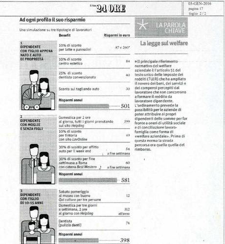 welfareaziendale2622