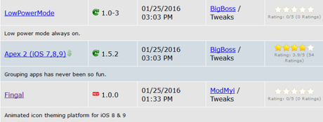 Cydia (iOS 9.x.x) – I Tweak già testati e funzionanti [Aggiornato 26.01.2016]