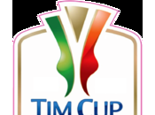 Juventus Inter