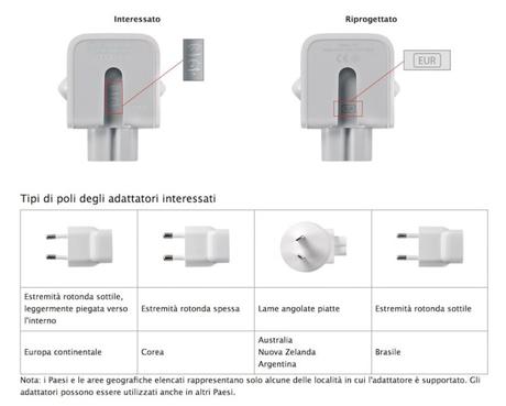 adattatori apple