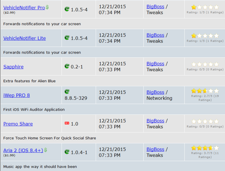 Jailbreak iOS 9.x.x – Tutti i Tweak testati e funzionanti [Aggiornato 28.01.2016]