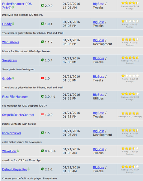 Jailbreak iOS 9.x.x – Tutti i Tweak testati e funzionanti [Aggiornato 28.01.2016]