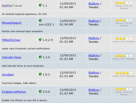 Jailbreak iOS 9.x.x – Tutti i Tweak testati e funzionanti [Aggiornato 28.01.2016]
