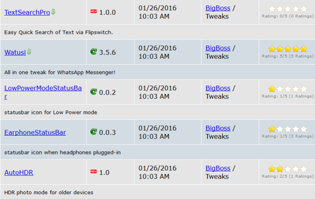 Jailbreak iOS 9.x.x – Tutti i Tweak testati e funzionanti [Aggiornato 28.01.2016]