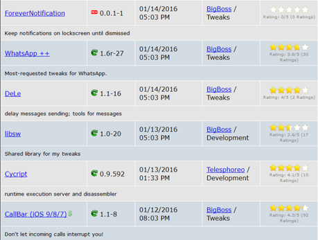 Jailbreak iOS 9.x.x – Tutti i Tweak testati e funzionanti [Aggiornato 28.01.2016]