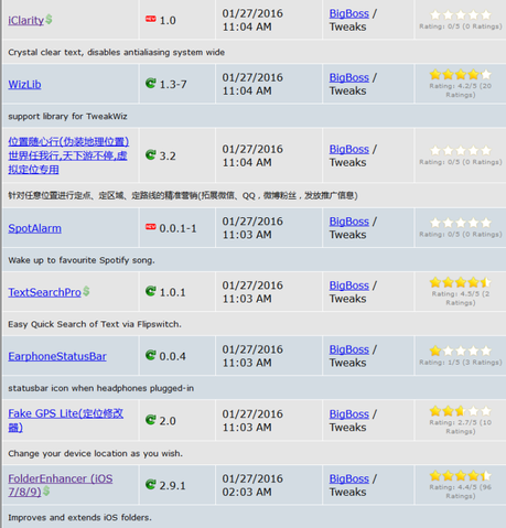 Jailbreak iOS 9.x.x – Tutti i Tweak testati e funzionanti [Aggiornato 28.01.2016]