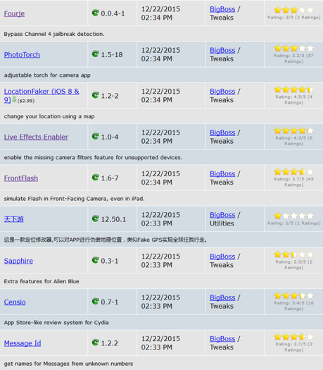 Jailbreak iOS 9.x.x – Tutti i Tweak testati e funzionanti [Aggiornato 28.01.2016]
