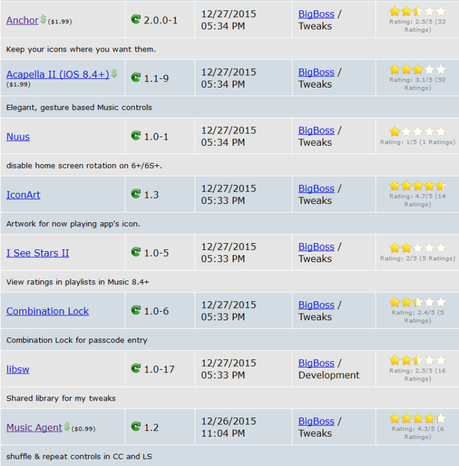 Jailbreak iOS 9.x.x – Tutti i Tweak testati e funzionanti [Aggiornato 28.01.2016]