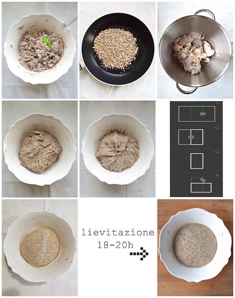 Panbauletto multicereali a lievitazione naturale