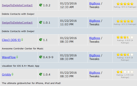 Cydia (iOS 9.x.x) – I Tweak già testati e funzionanti [Aggiornato 29.01.2016]