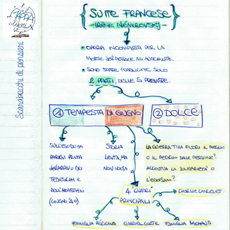 Il mappalibri #3 [Suite francese]