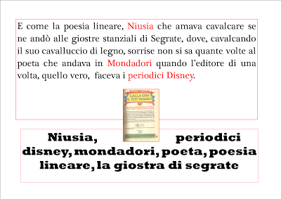 La poesia lineare alle giostre stanziali di Segrate ▬