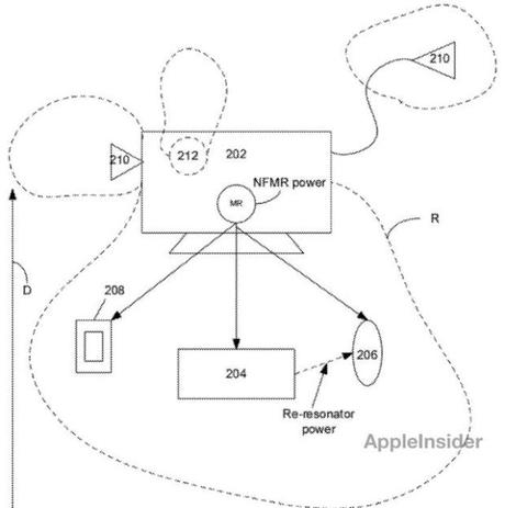 Apple ricarica wireless